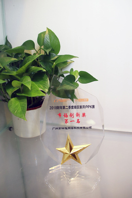 2018财年第二季度南区新开客户pk赛市场创新奖第一名